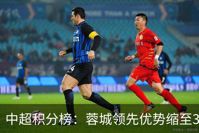 中超积分榜：蓉城领先优势缩至3分 两降级队最终确定